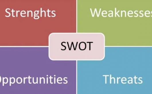 精密零件加工企業(yè)如何利用SWOT分析法？